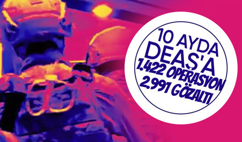 Son dakika! DEAŞ'a 10 ayda bin 422 operasyon! 3 bine yakın zanlı gözaltına alındı