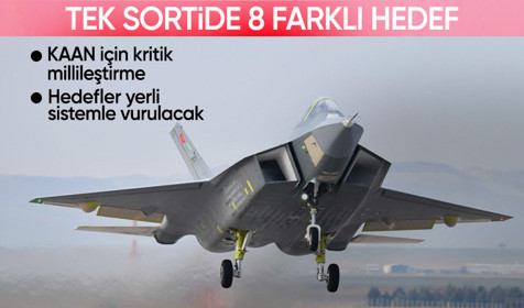 KAAN için kritik millileştirme: Hedefler yerli sistemle vurulacak