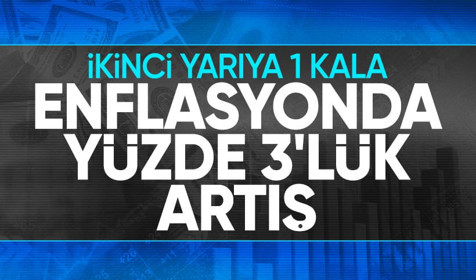 Son Dakika: Nisan ayı enflasyon rakamları belli oldu