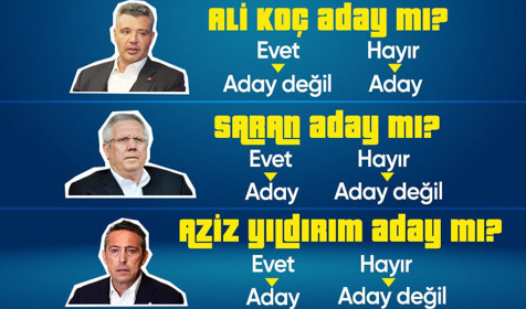 Fenerbahçe'de kimler başkan adayı olacak? Ali Koç, Aziz Yıldırım ve Sadettin Saran arasında seçim stratejileri...