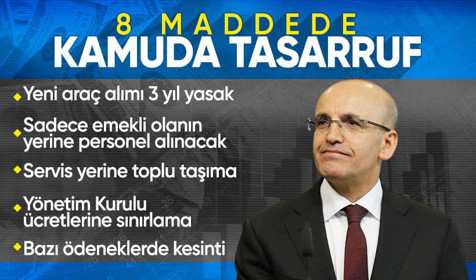 Son Dakika: Kamuda tasarruf ve verimlilik paketi açıkladı! İşte alınacak önlemler