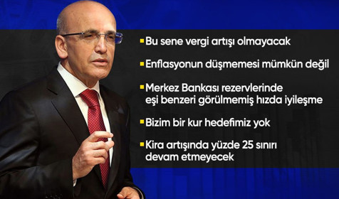 Son dakika: Bakan Şimşek'ten kira ve KDV açıklaması
