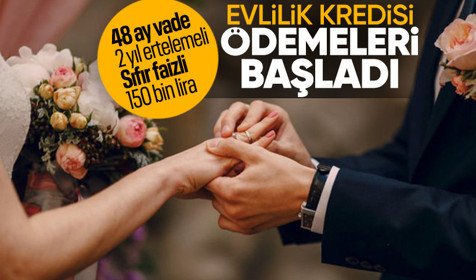 Son Dakika: 2 yıl geri ödemesiz 150 bin lira faizsiz kredi | Evlilik desteği ödemeleri başladı