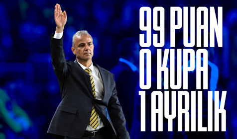 Fenerbahçe, Teknik Direktör İsmail Kartal ile yollarını ayırdığını açıkladı