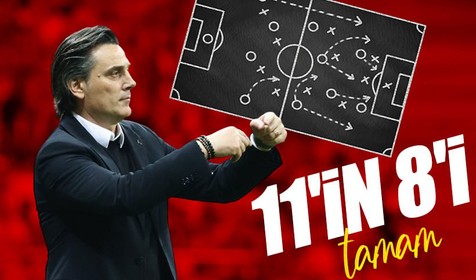 Montella ilk 11'den 8'ini belirledi! 3 bölge için ise...
