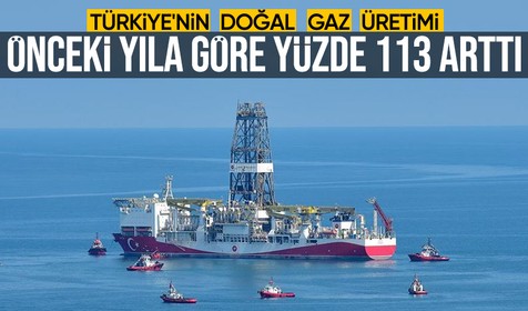 Karadeniz'deki doğalgaz keşfi, Türkiye'nin üretimini yüzde 113 artırdı