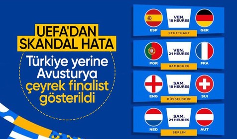 UEFA, resmi sitesinde Türkiye yerine Avusturya'yı çeyrek finalist gösterdi