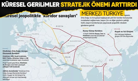 Merkezi Türkiye! "Küresel gerilimler Orta Koridor'un stratejik önemini artırdı"