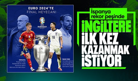 2024 Avrupa Futbol Şampiyonası'nda final zamanı! İspanya rekor peşinde, İngiltere ilk kez kazanmak istiyor