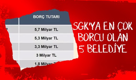 Cumhurbaşkanı Erdoğan mesaj vermişti! İşte SGK'ya en çok borcu olan 5 belediye