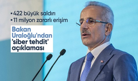 Bakan Uraloğlu: Kritik altyapıları siber tehditlere karşı koruyoruz