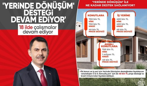 Çevre, Şehircilik ve İklim Değişikliği Bakanlığı ‘yerinde dönüşüm’ desteği devam ediyor
