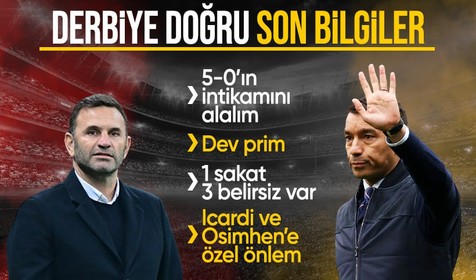 Galatasaray, yarın akşam evinde Beşiktaş’ı ağırlayacak! Dev derbi öncesi son gelişmeler