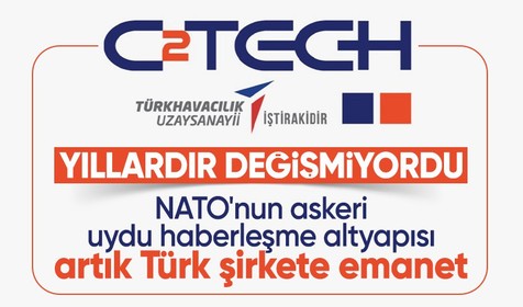Türk teknoloji şirketi CTech NATO'nun yıllardır değişmeyen tercihini değiştirdi