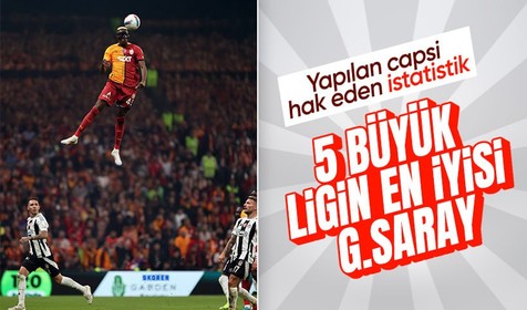 Avrupa’da duran top ustası Galatasaray: Zirvede tek başına!