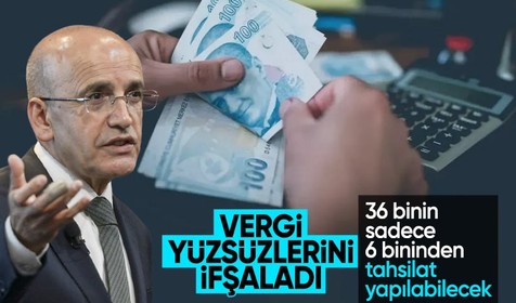 Vergi yüzsüzleri listesi açıklandı! İşte 5 milyon TL'den fazla vergi ve ceza borcu olanlar