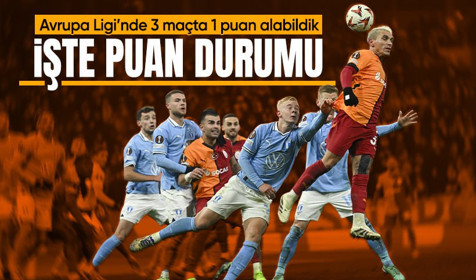 Avrupa Ligi Galatasaray, Fenerbahçe ve Beşiktaş, kaçıncı sırada? Avrupa Ligi puan tablosu