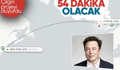 Musk’tan yeni çılgın proje: New York- Londra tüneli