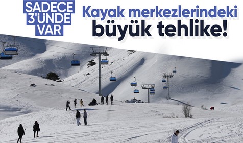 Türkiye'de 16 kayak merkezinin sadece 3'ünde itfaiye ekibi var