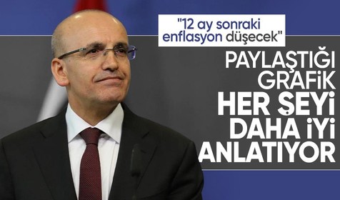 Merkez'den enflasyon açıklaması: 12 ay sonrası için gerileme ocakta ortaya çıktı