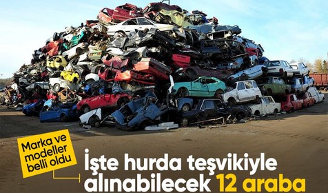 Hurda teklifi TBMM'de! İşte ÖTV indirimiyle alınabilecek 12 model🚗