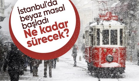İstanbul'da kar yağışı başladı! Ne zamana kadar sürecek?🌨️