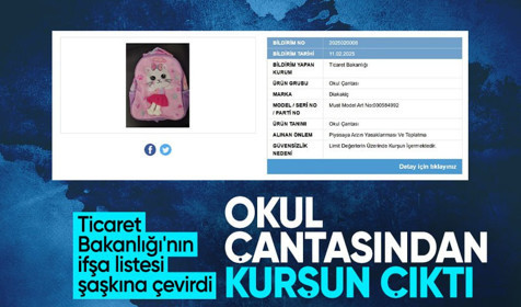 Ticaret Bakanlığı'ndan şaşkına çeviren ifşa listesi: Çocuk sırt çantasından kurşun çıktı