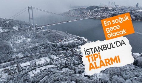 Karın şiddetini artırdığı İstanbul'da tipi alarmı