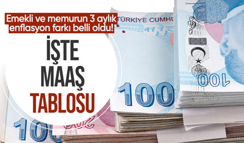 Emekli ve memurun 3 aylık maaş enflasyon farkı belli oldu! İşte maaş tablosu
