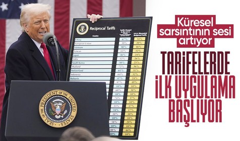 Tarifelerde ilk uygulama başlıyor: Küresel piyasalarda sarsıntı başladı