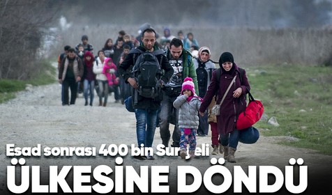 BM: Esad rejiminin devrilmesinin ardından yaklaşık 400 bin Suriyeli mülteci geri döndü