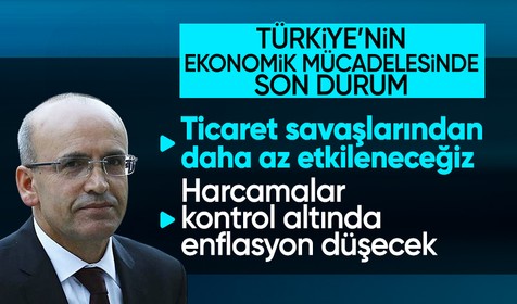 Bakan Şimşek'ten enflasyon mesajı: Harcama disiplininden taviz vermeyeceğiz