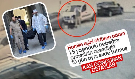 Hamile eşini öldürüp 10 gün aynı evde kalan katil zanlısı koca tutuklandı! Her gün eve girip çıkmış