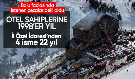 Kartalkaya'daki otel yangınında istenen cezalar belli oldu
