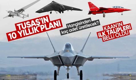 TUSAŞ'ın 10 yıllık planı: KAAN'ın ilk talipleri belli oldu! Hangisinden kaç adet üretilecek?