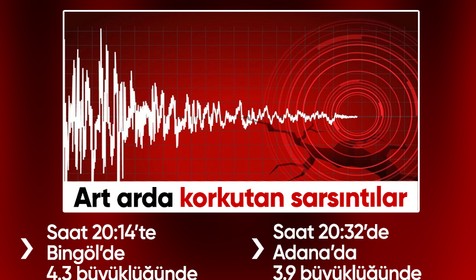 Art arda korkutan sarsıntılar: Bingöl'de 4.3, Adana'da 3.9 büyüklüğünde deprem meydana geldi