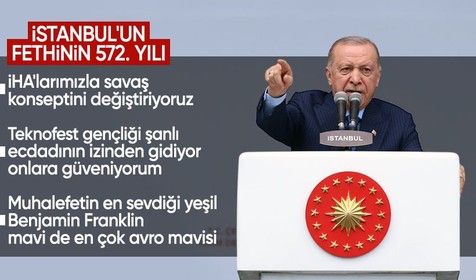 Cumhurbaşkanı Erdoğan Millet Bahçesi açılışında konuştu: TEKNOFEST gençliğine güveniyorum