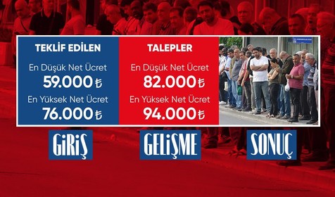 İzmir'de grevin ikinci günü! Duraklarda yine yoğunluk oluştu