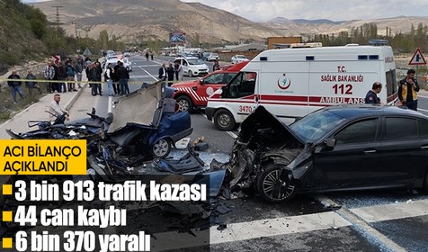 Bakan Yerlikaya acı bilançoyu duyurdu: Kurban Bayramı'nda 44 can kaybı!