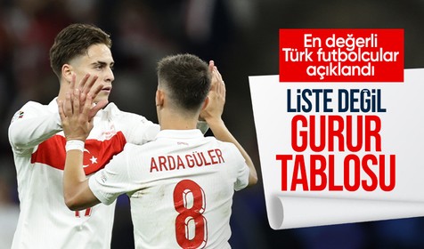 En değerli Türk futbolcular açıklandı: Arda Güler ve Kenan Yıldız zirvede