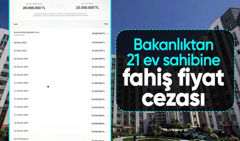Emlakta fahiş fiyata 4,2 milyon lira ceza!