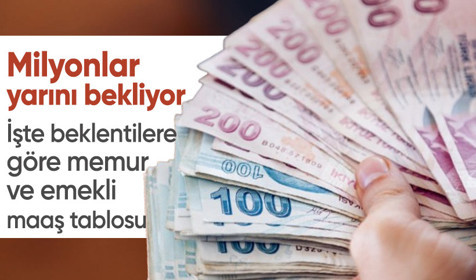 Emekli ve memur gözünü enflasyon verisine dikti! İşte beklentiye göre maaş tablosu