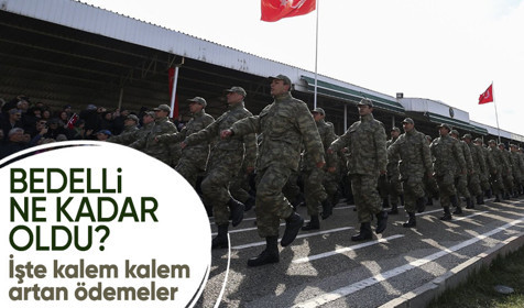 Kıdem tazminatı, bedelli askerlik, 65 yaş, evde bakım aylıklarına zam geldi
