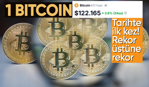Bitcoin rekora doymuyor! BTC tarihinde ilk kez 120 bin doları aştı