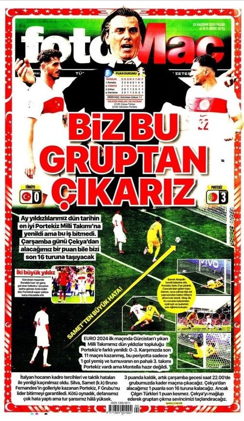 Türkiye - Portekiz karşılaşması: Montella’nın hatalı 11'i | 23 Haziran gazete manşetleri - Resim: 22