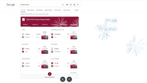 Google'dan Dünya Kupası, Arjantin - Fransa aramalarına özel animasyon!