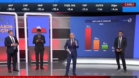 CHP'liler tarafından eleştirilen Halk TV'de şaşırtan görüntüler!