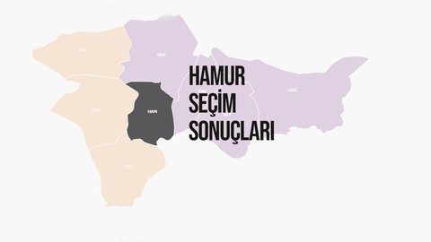 Hamur seçim sonuçları 2024: Ağrı Hamur belediye başkanı kim oldu?