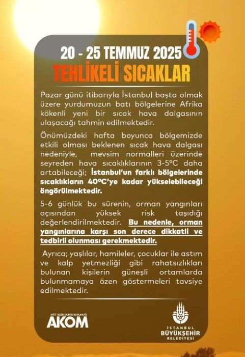 Afrika kökenli sıcak hava dalgası Türkiye’ye giriş yaptı: 12 derece birden artacak - Resim: 5