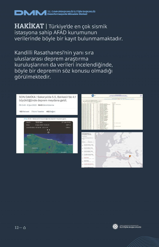 İletişim Başkanlığı'ndan vatandaşları doğru yönlendirmek adına 'Deprem Dezenformasyon Bültenleri': Yalan ve Hakikat karşı karşıya getirildi - Resim: 13